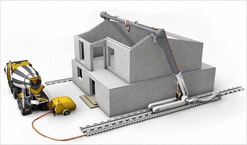現(xiàn)代建筑轉型的另一種路徑